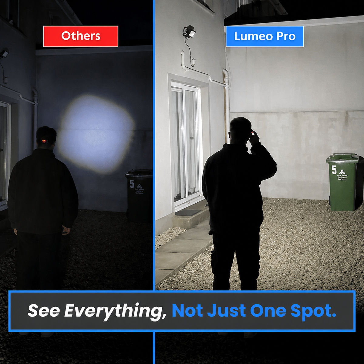 Lumilight LED Headlamp™