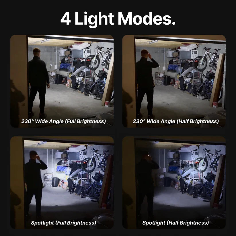 Lumilight LED Headlight™