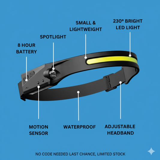 Lumilight LED Headlamp™